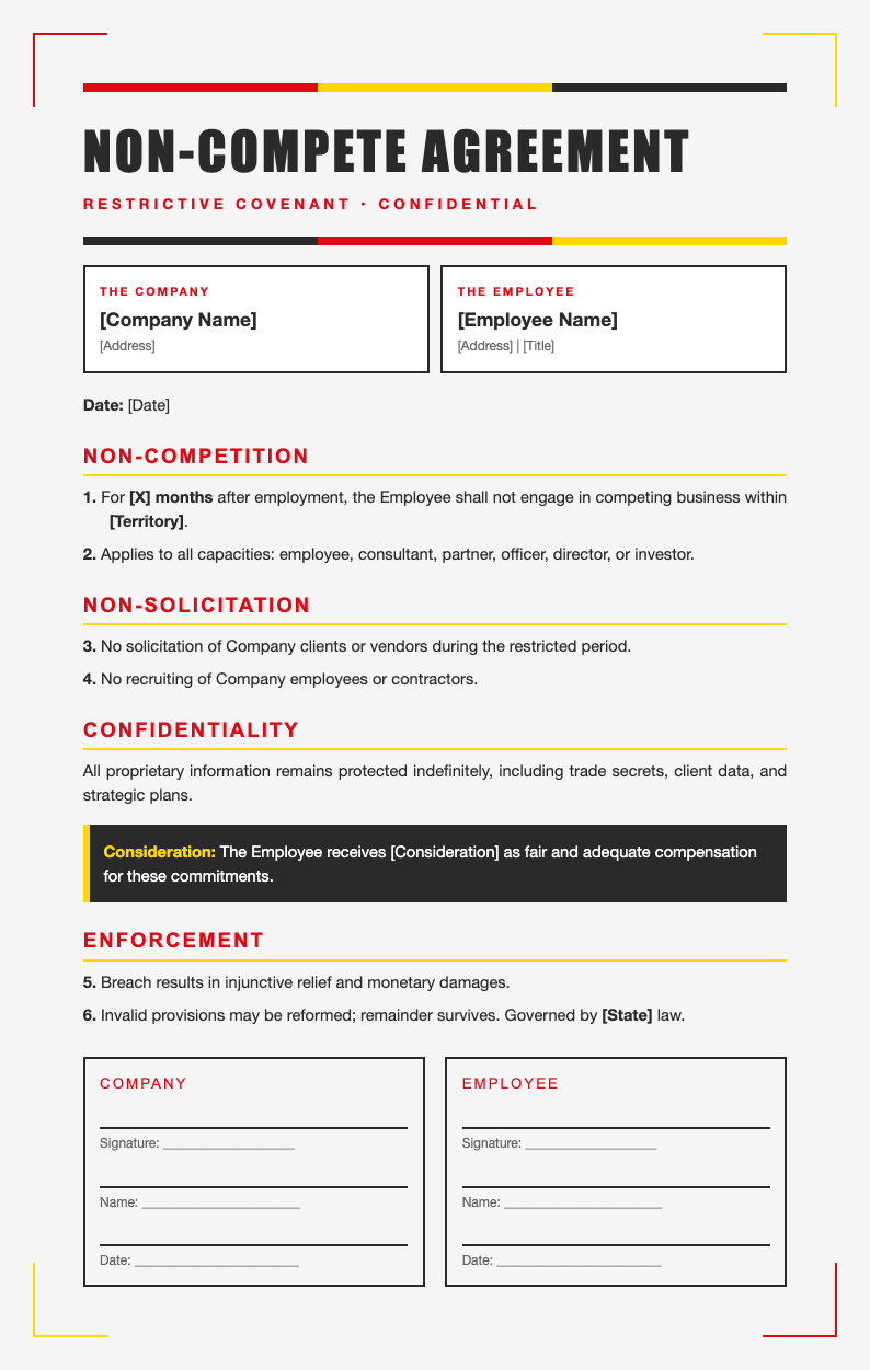 Bauhaus Revival Non Compete Agreement